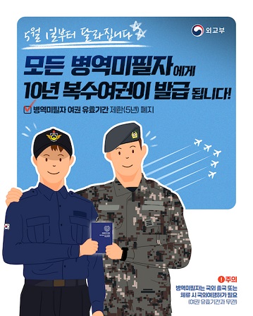 여권신청! 5월 1일부터 더 편리해져요 기사 이미지