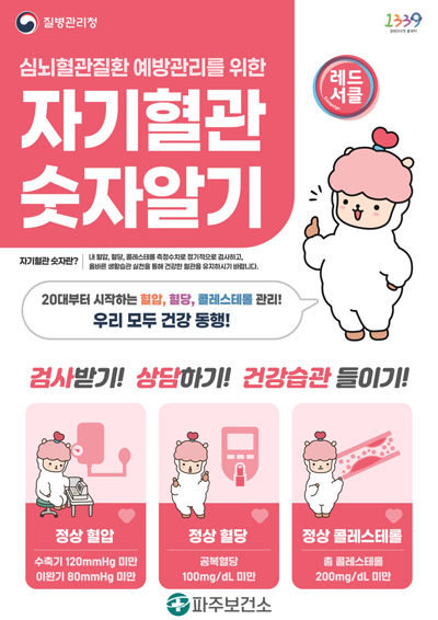 파주보건소, 2025년 ‘자기혈관숫자알기-레드서클 캠페인’ 운영 기사 이미지
