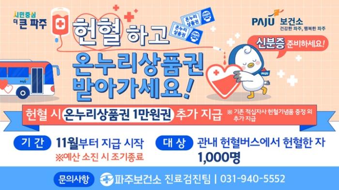 파주시, 헌혈자에 온누리상품권 지원 시작 기사 이미지