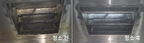 음식점 위생등급 지정업소 환경개선 사업 51개소 추진 완료 기사 이미지