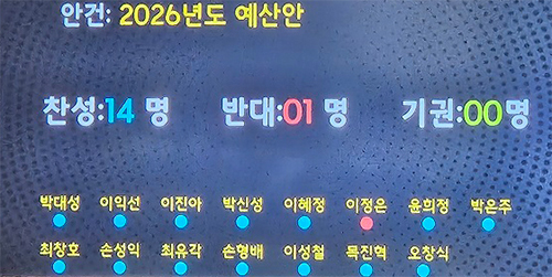 기본생활안전지원금 531억 원 전액 삭감 기사 이미지