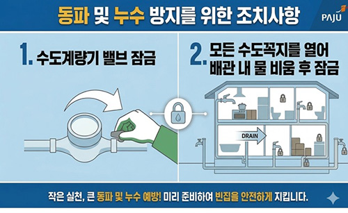 빈집 누수 문제 해결에 팔 걷어붙였다 기사 이미지
