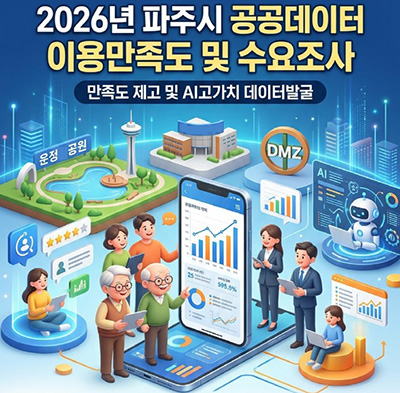 파주시, ‘인공지능(AI) 시대 맞춤형 공공데이터 개방’ 조사 실시 기사 이미지