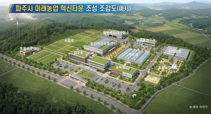 파주 농업의 미래, ‘미래농업혁신타운’으로…농업기술센터 이전 속도 기사 이미지